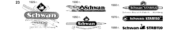 эволюция товарного знака компании «Schwan STABILO»